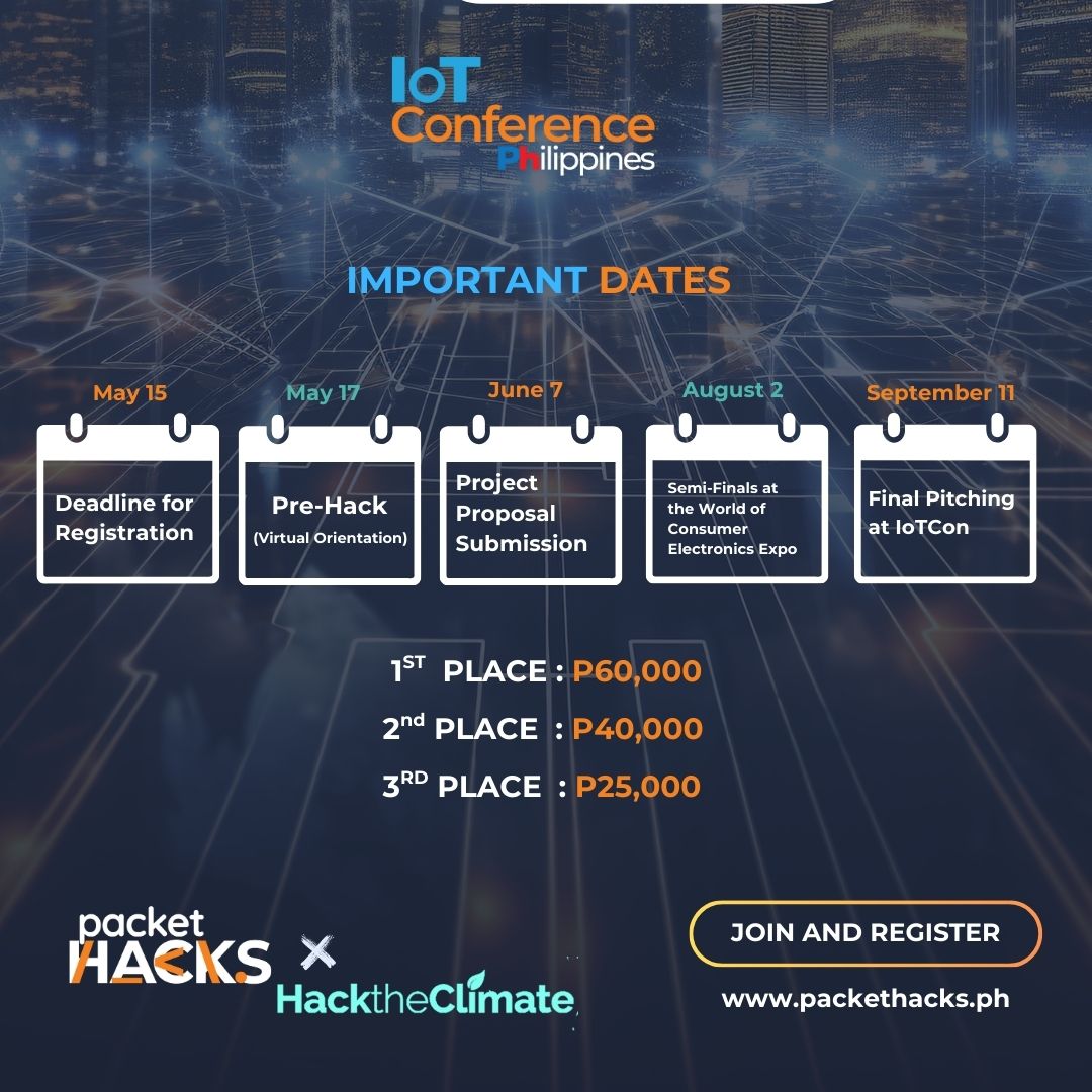 Hackathon PH