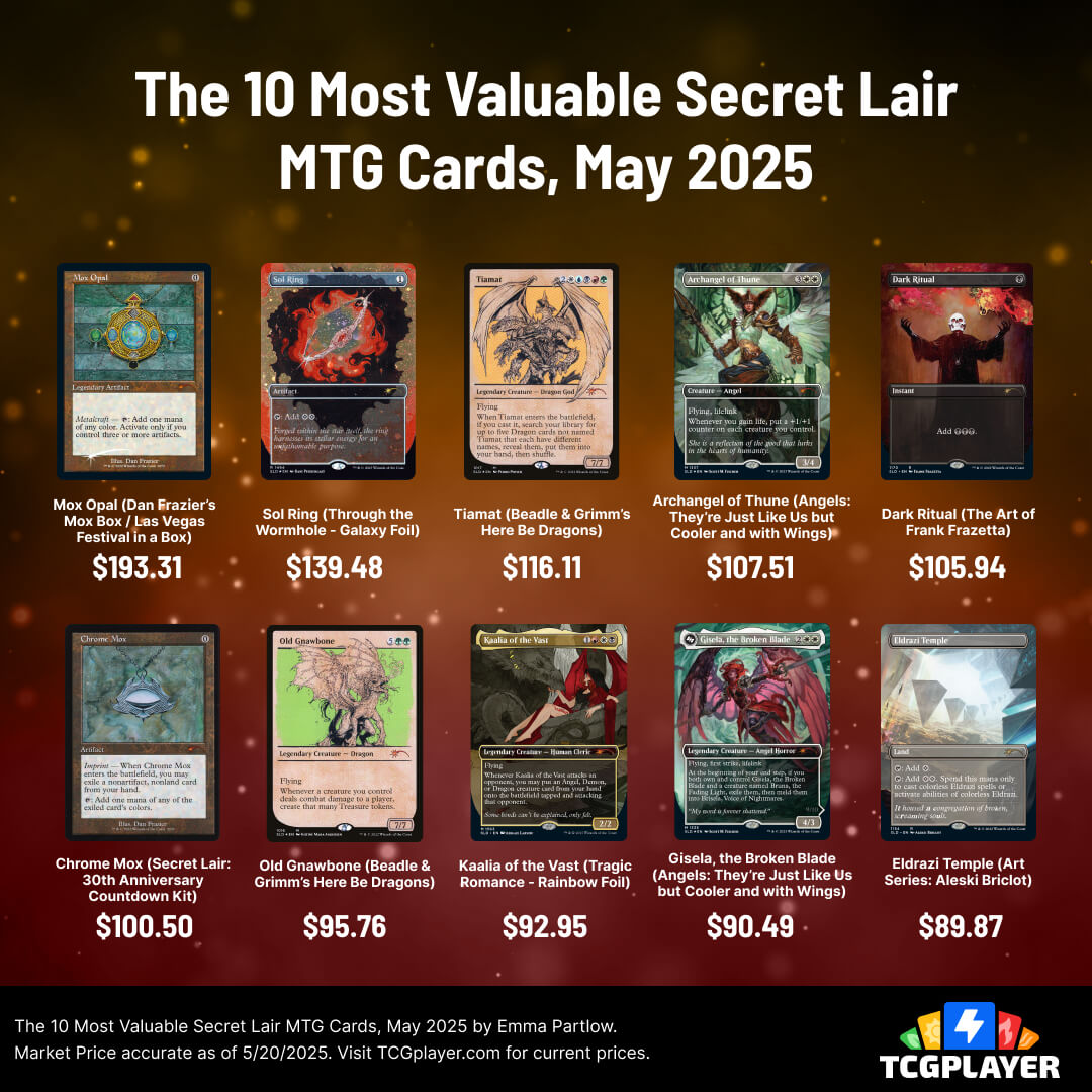These Secret Lair singles are worth a hefty chunk of change. Wanna