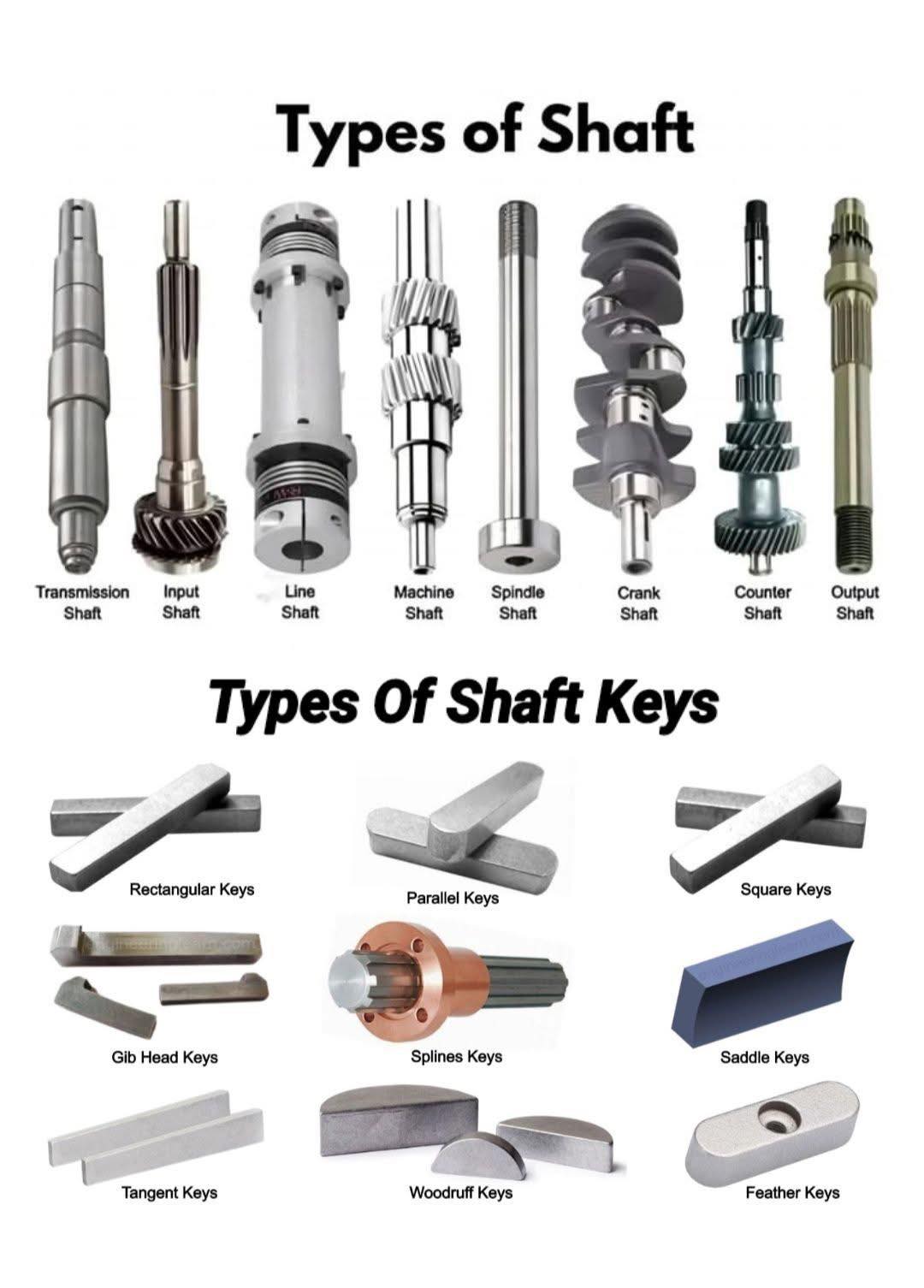 The Mechanical Lab added a new photo. - The Mechanical Lab
