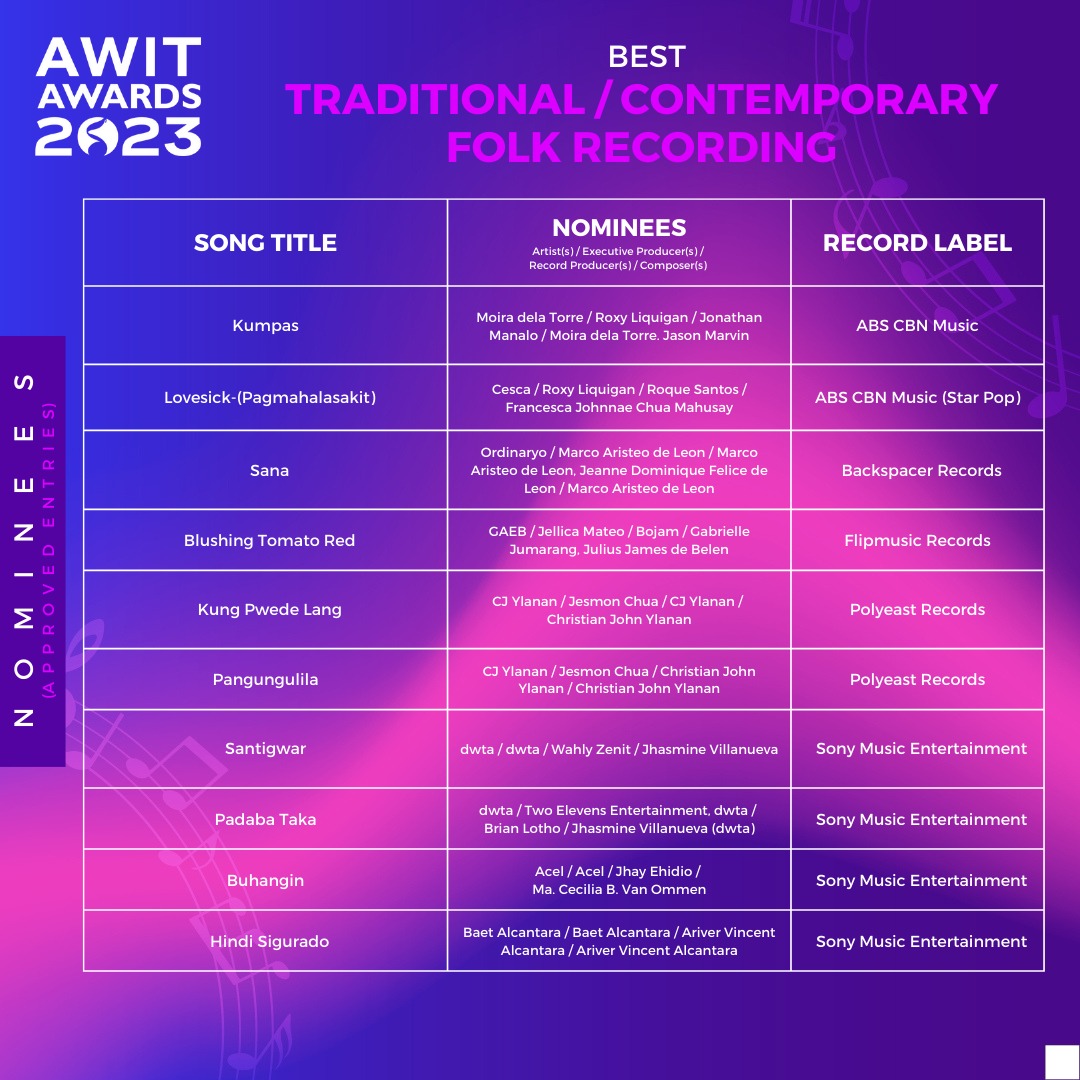 Awit Awards