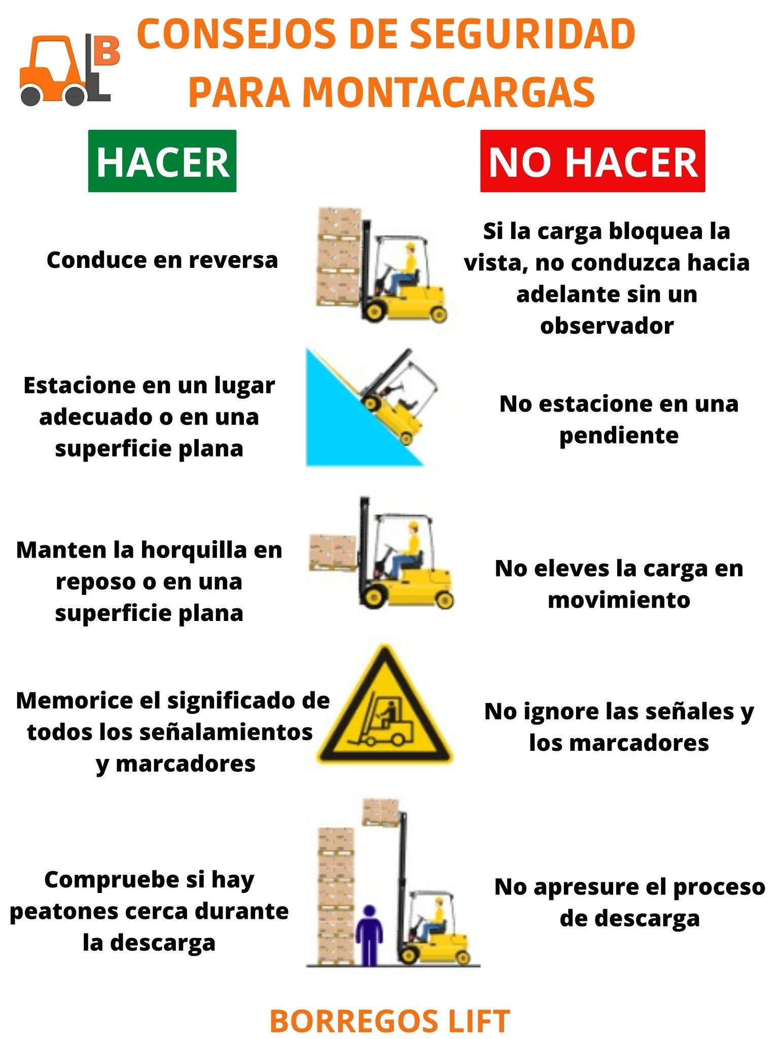 Requisitos De La Osha Para Jaulas Para Montacargas Untitled