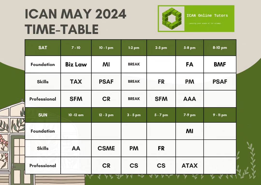 ICAN - ICAN TIME-TABLE FOR MAY 2024 DIET We are advancing with full ...