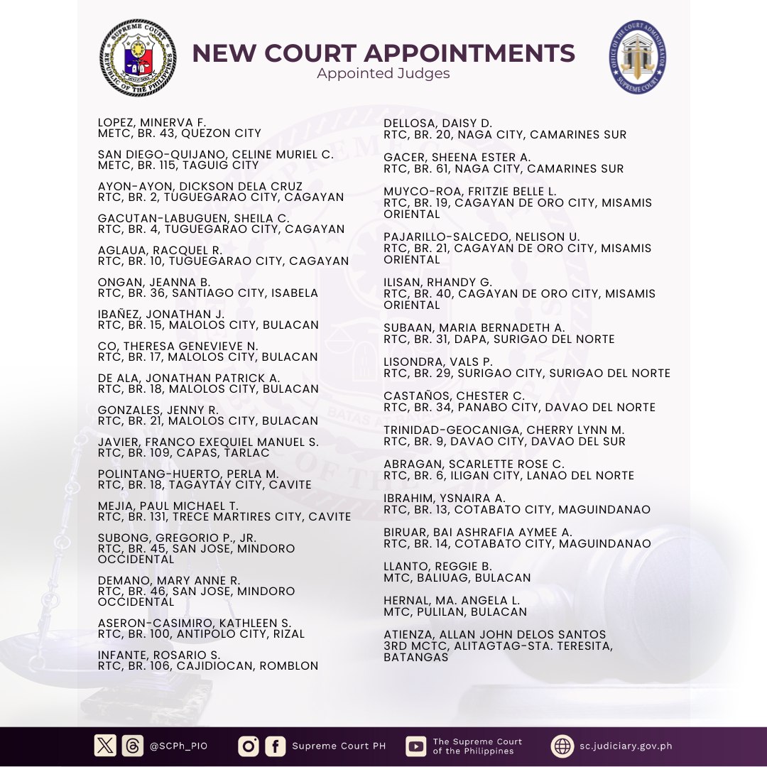 RTC Makati City Branch 233 | Makati