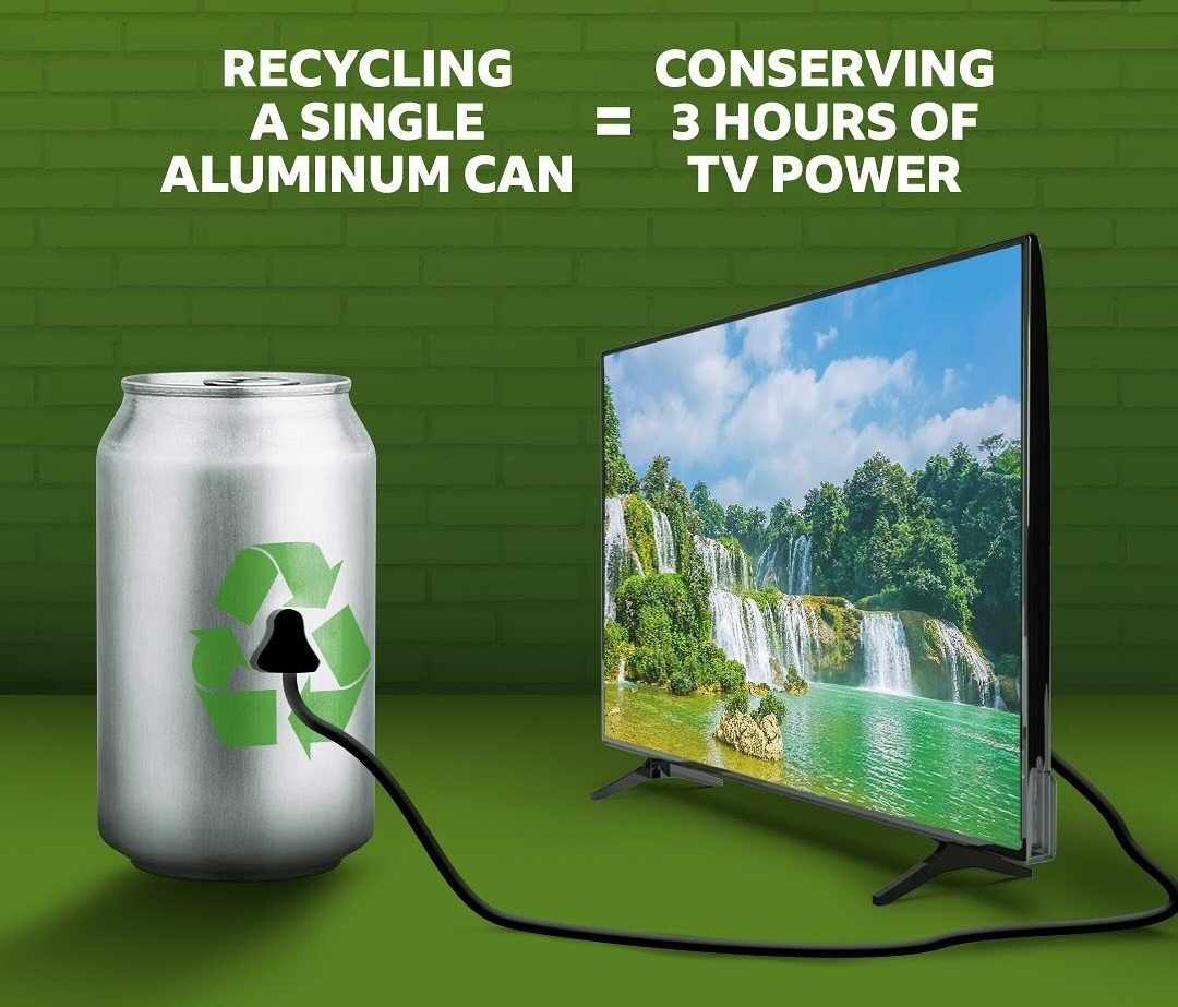 Containers - 🌍♻️ Fun Fact Friday! ♻️🌍 Did you know that recycling just ...