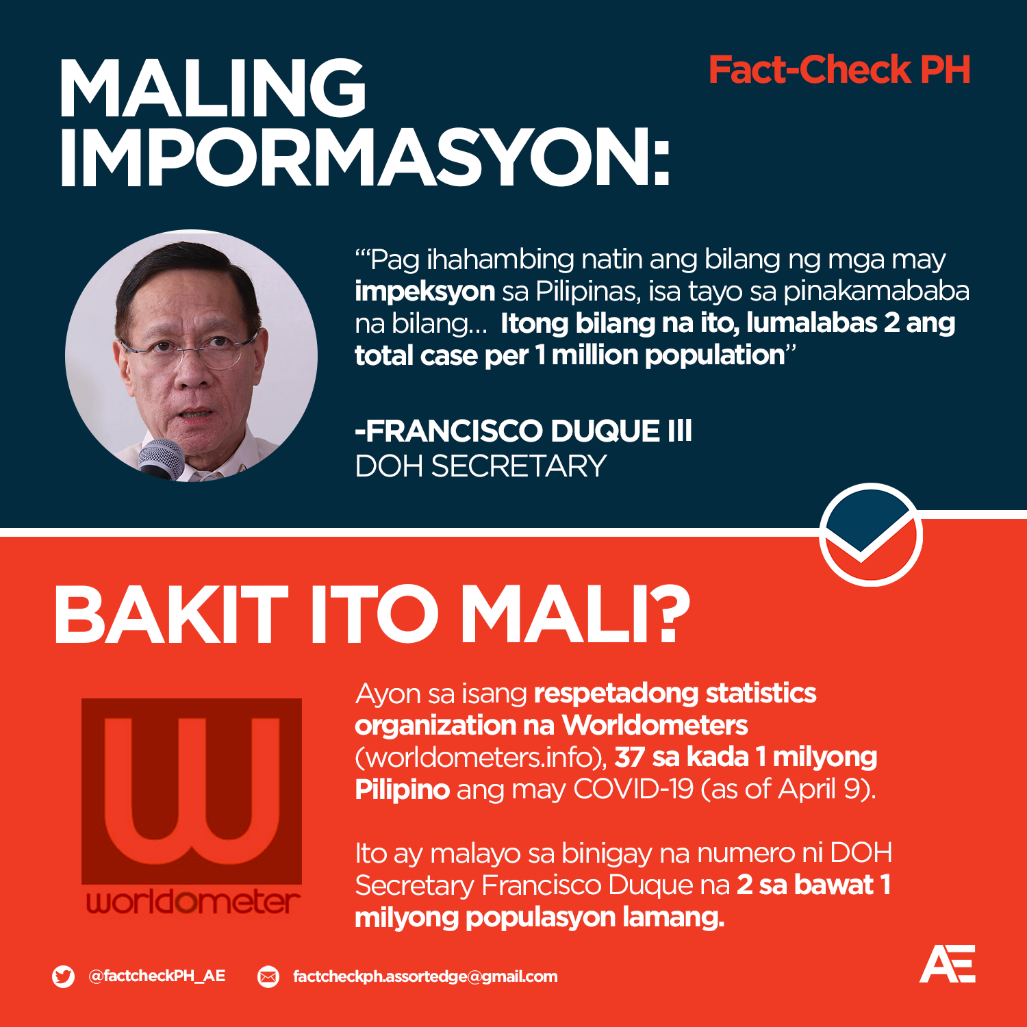 Fact-Check PH - Ayon sa isang respetadong statistics...