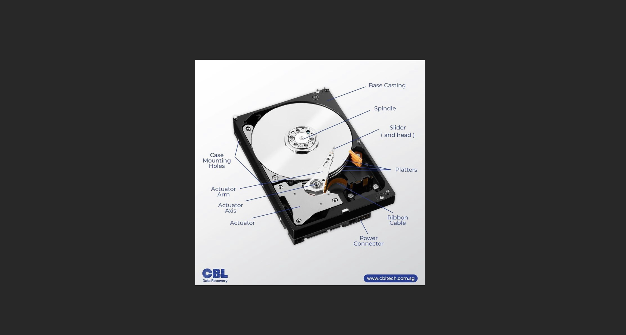 CBL Data Recovery Singapore | Singapore Singapore