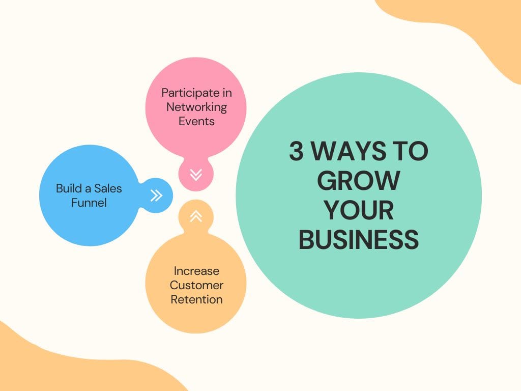 Machines For Small Business | Facebook