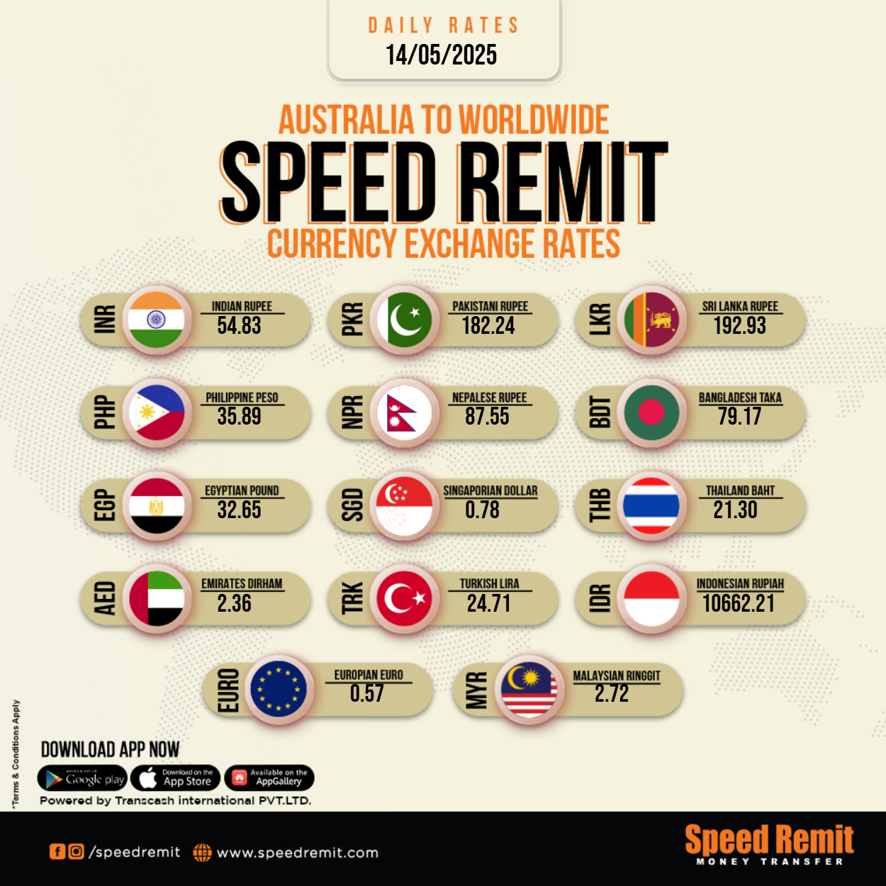Speed Remit | London