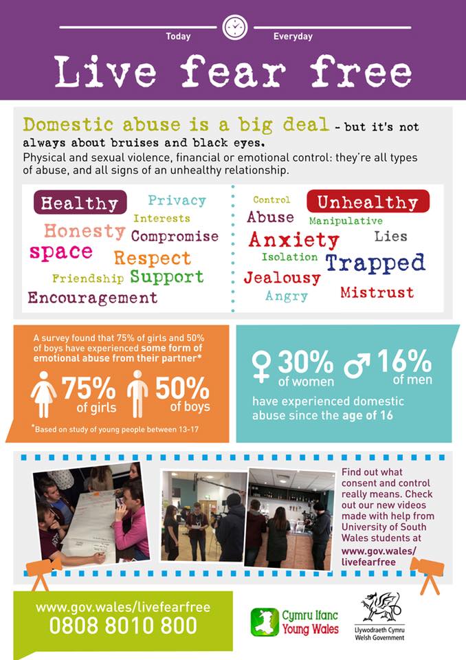 This is what our STAR... - West Wales Domestic Abuse Service