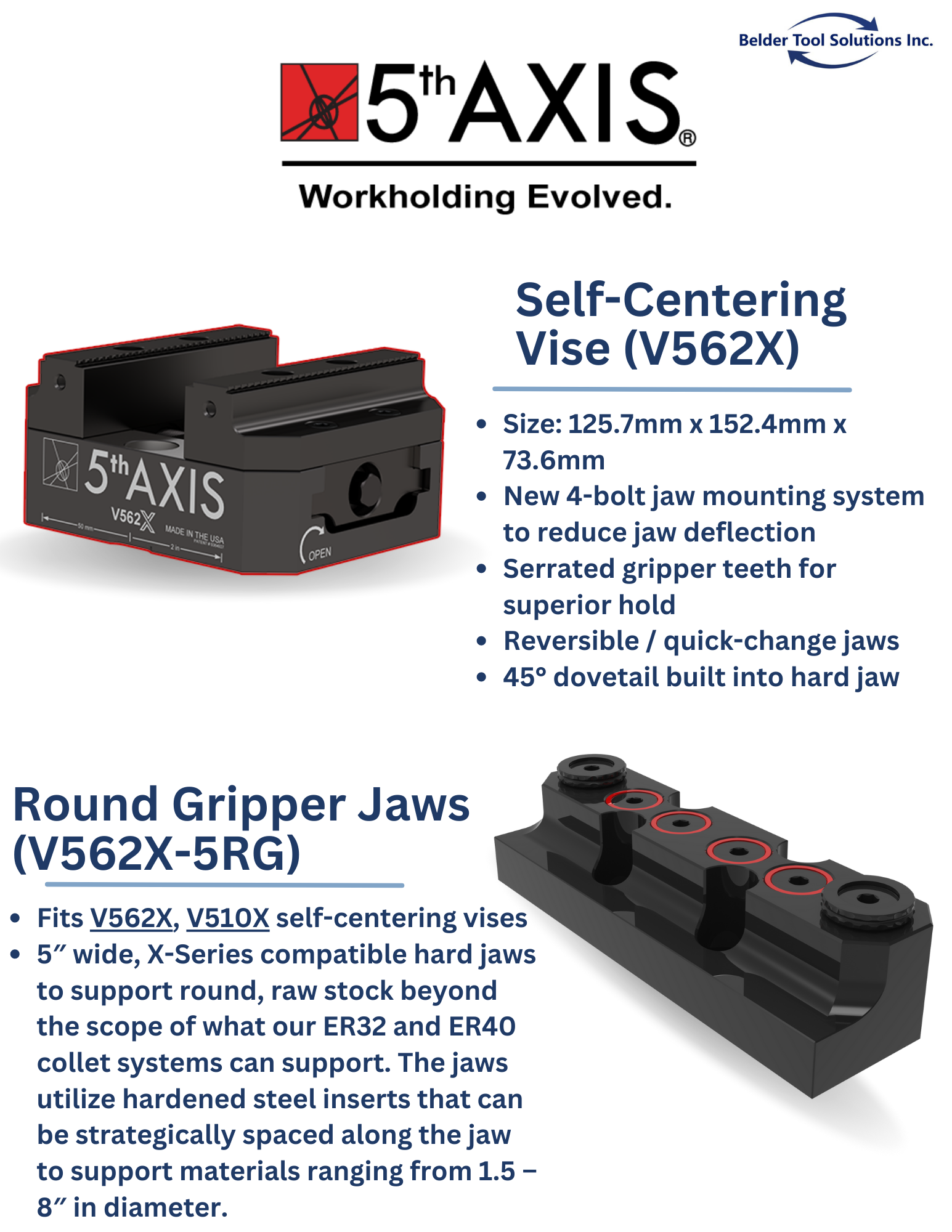 Belder Tool Solutions Inc. | Hamilton ON