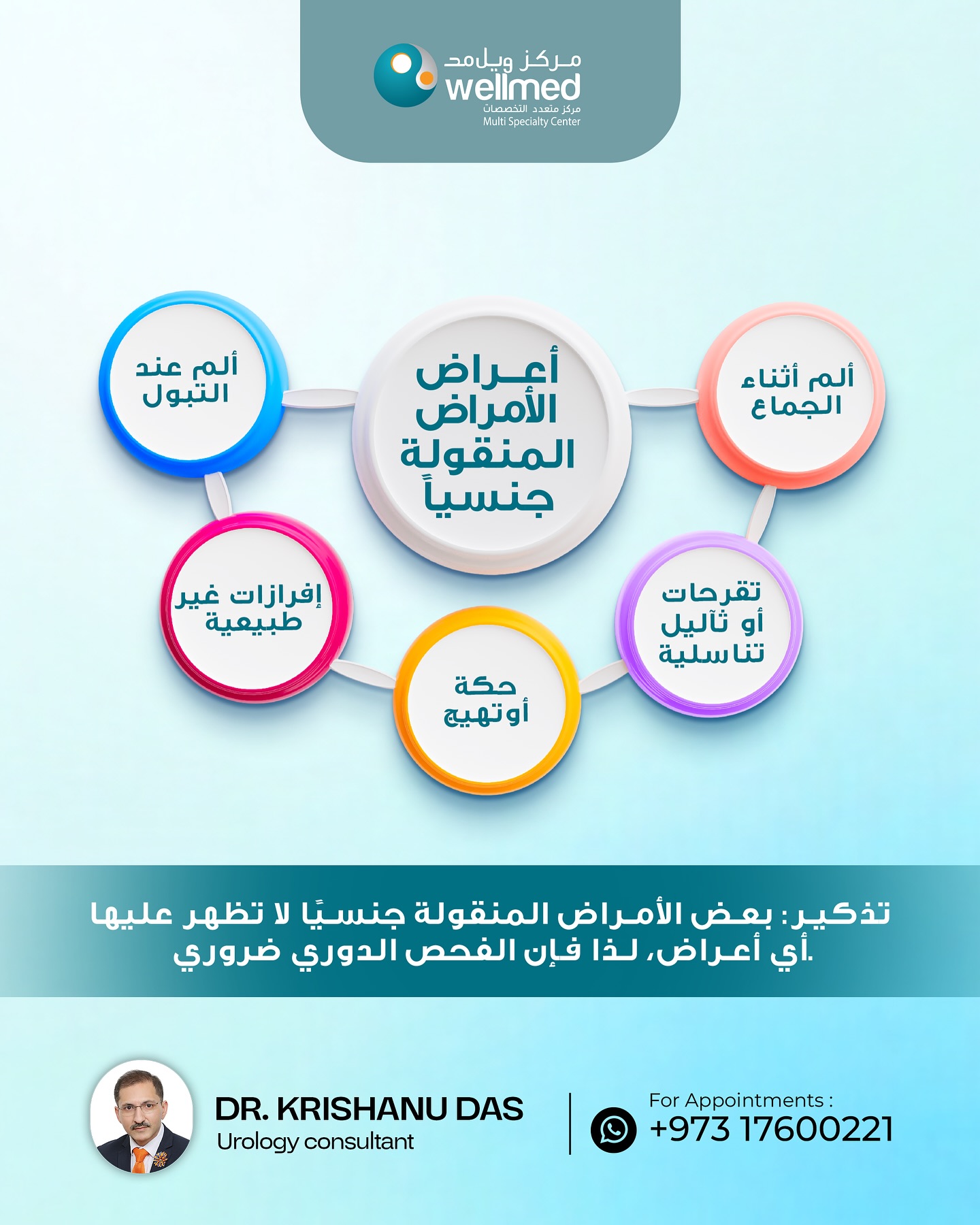 Wellmed Centre Bahrain