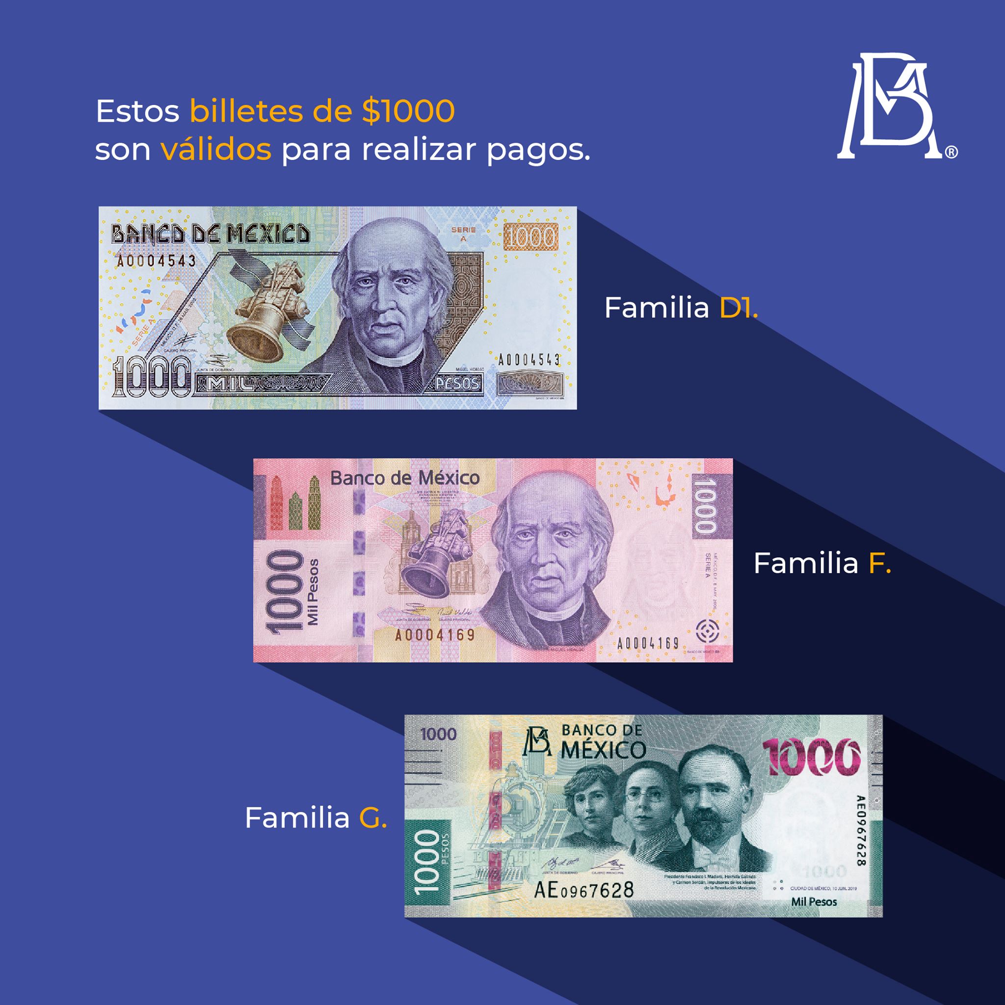 BancodeMéxico - Estos son los billetes de $1000 que actualmente son ...