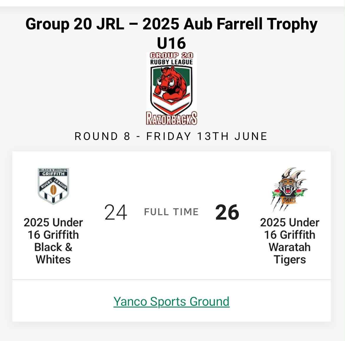 Griffith Waratah tigers RLFC