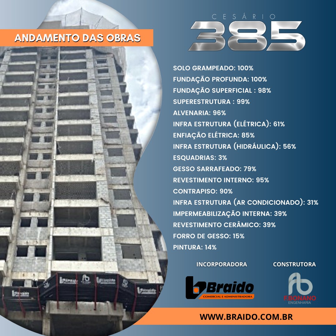 Seu Braido tomando... - Braido Comercial e Administradora