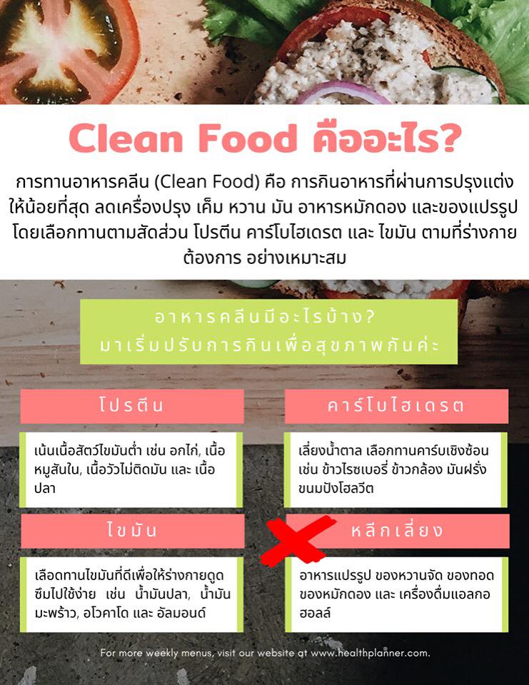 📌การทานอาหารคลีน หรือ... - Weeping piglet clean food | Facebook