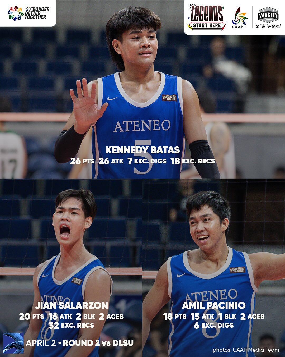 UAAP - BIG DOME’S BRIGHTEST ⭐️ These are the names who starred in ...