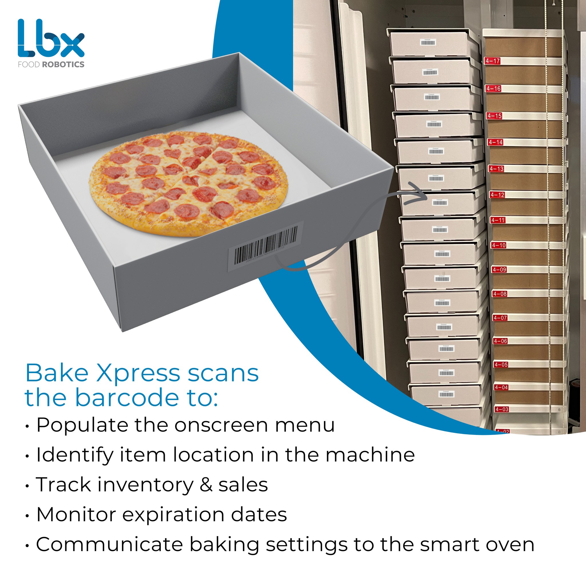 Le Bread Xpress - Did you know that the barcode turns 50...