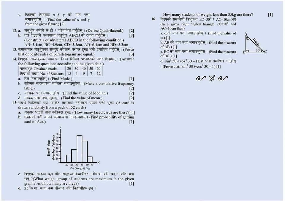 Mathematics Analysis-... - Mathematics Analysis- अंकित पौडेल