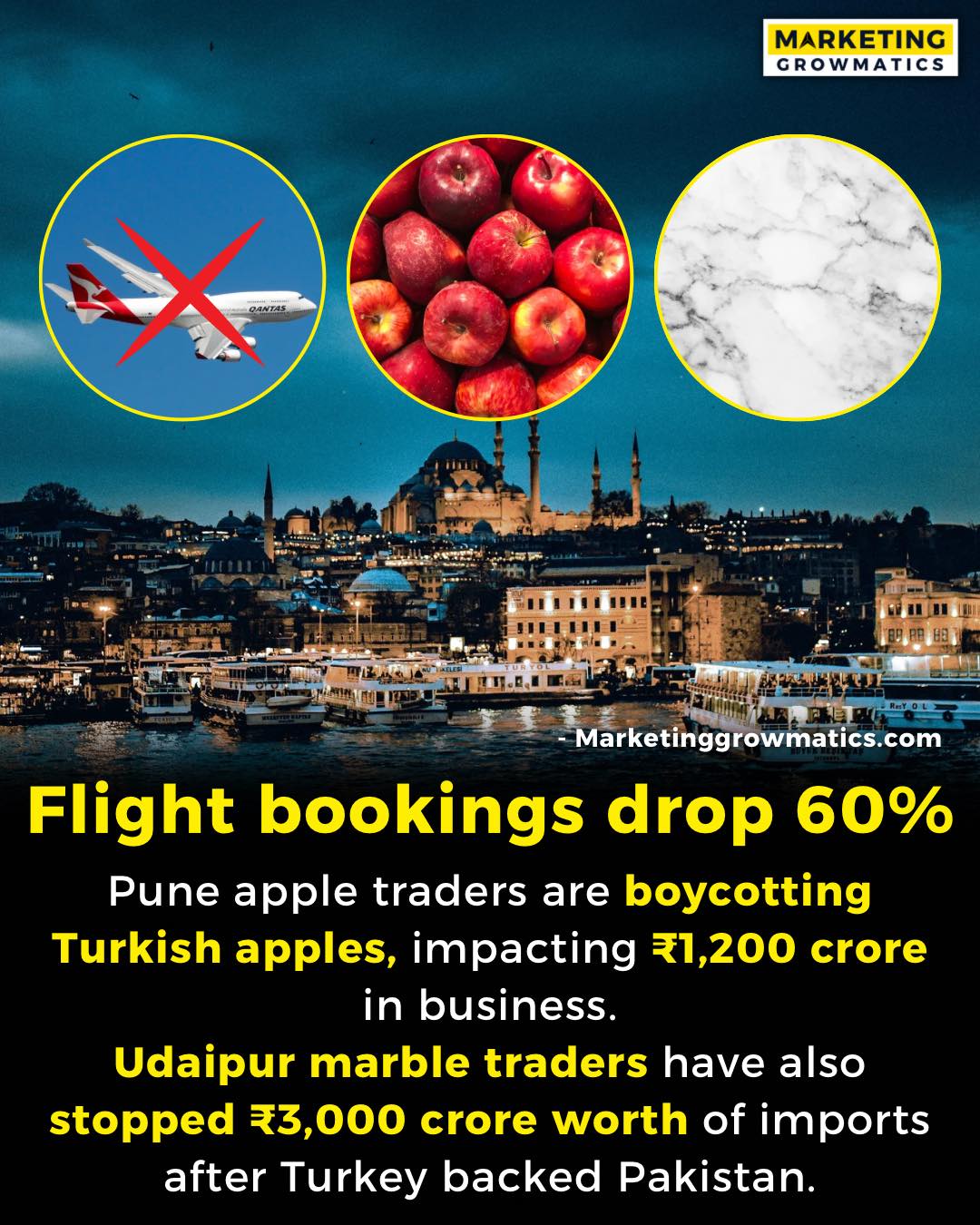 Marketing - ️ Flight bookings to Turkey have plunged by 60% 🍎 Pune’s