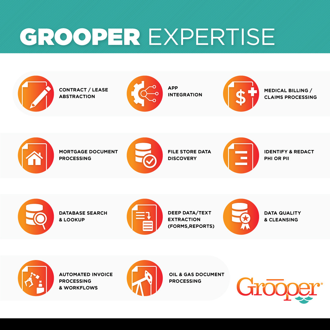 BIS - Unlock endless possibilities with Grooper! From...