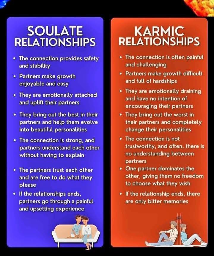 ᴄᴏɴꜱᴄɪᴏᴜꜱ - SOULMATE RELATIONSHIPS — a sacred union rooted in peace ...