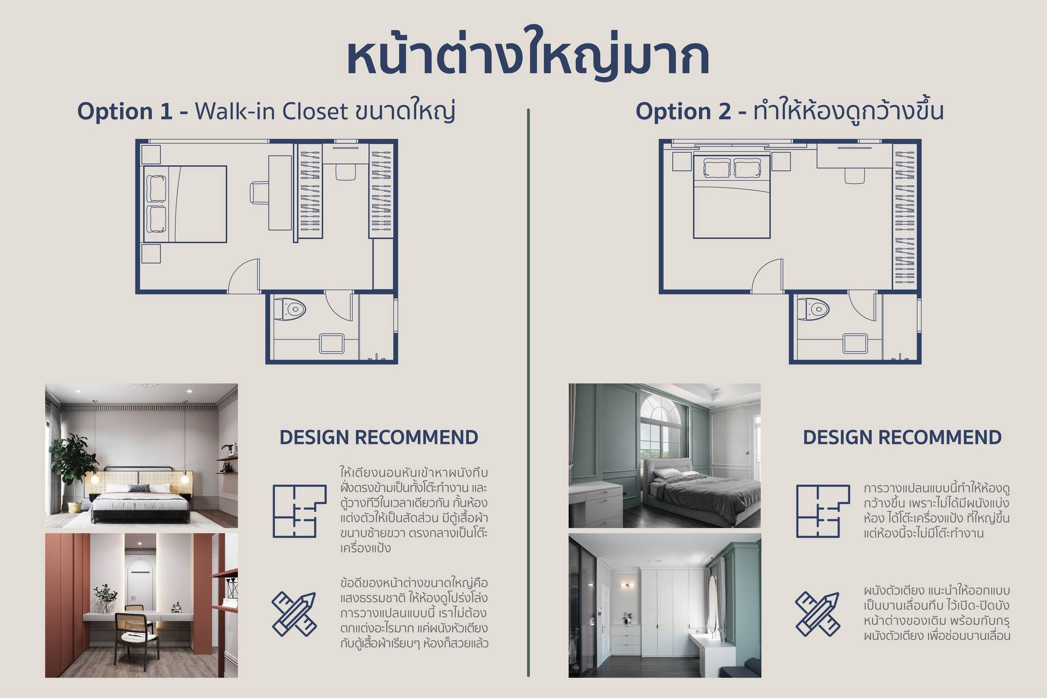 Design - 2. หน้าต่างใหญ่มาก Option 1 Walk-in Closet ขนาดใหญ่ : - การวาง ...