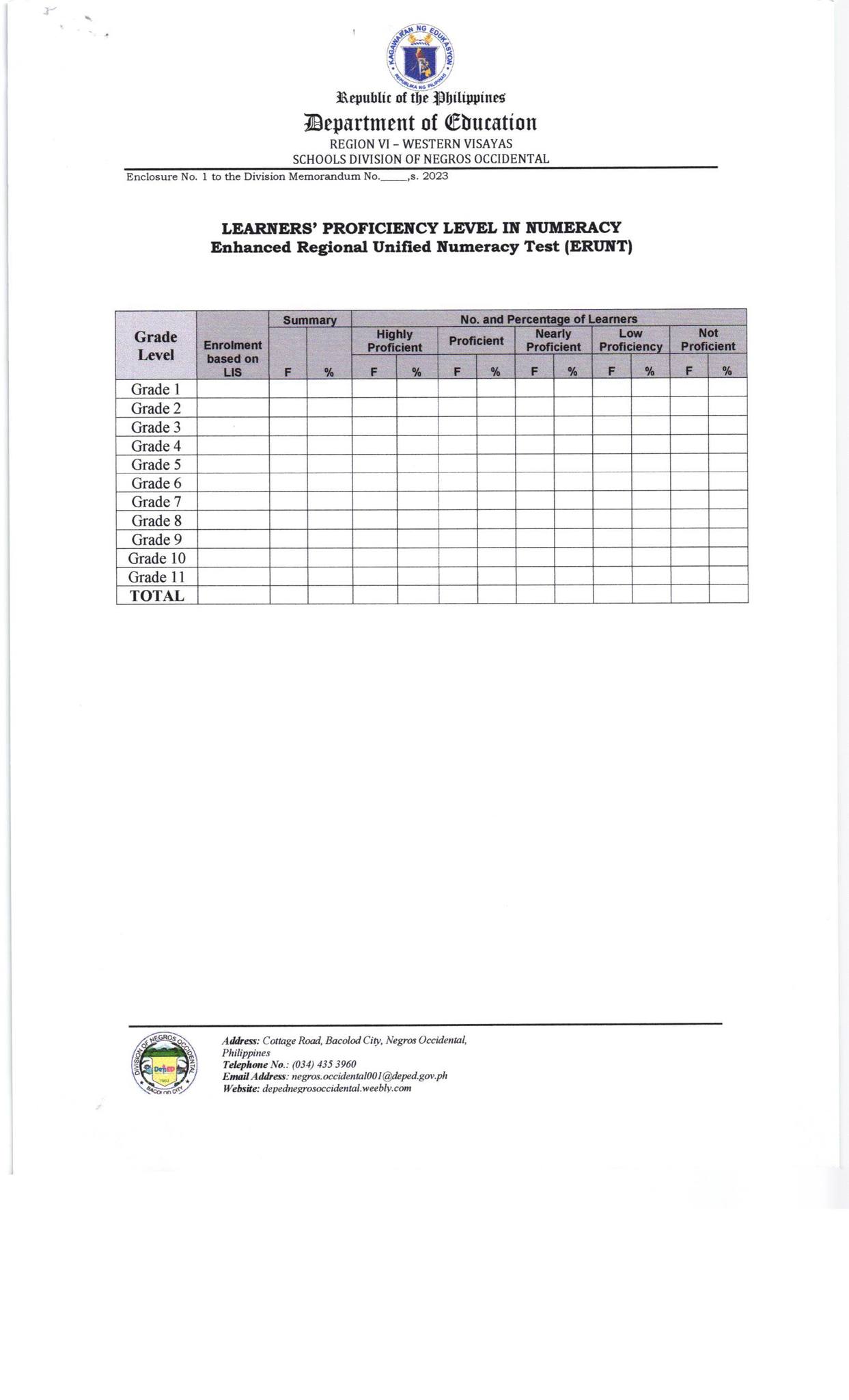 Deped Tayo - Binalbagan 1... - Deped Tayo - Binalbagan 1