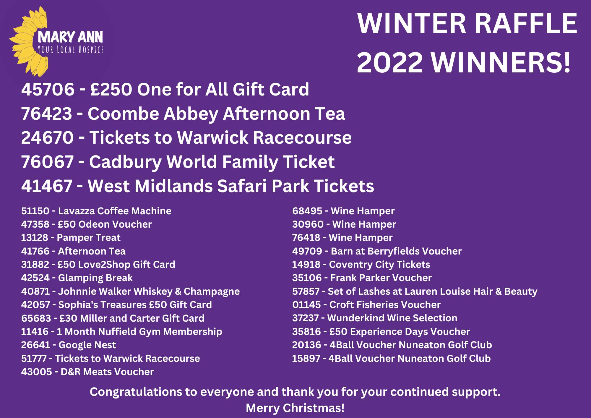 Our Winter Raffle has been drawn,... - Mary Ann Evans Hospice