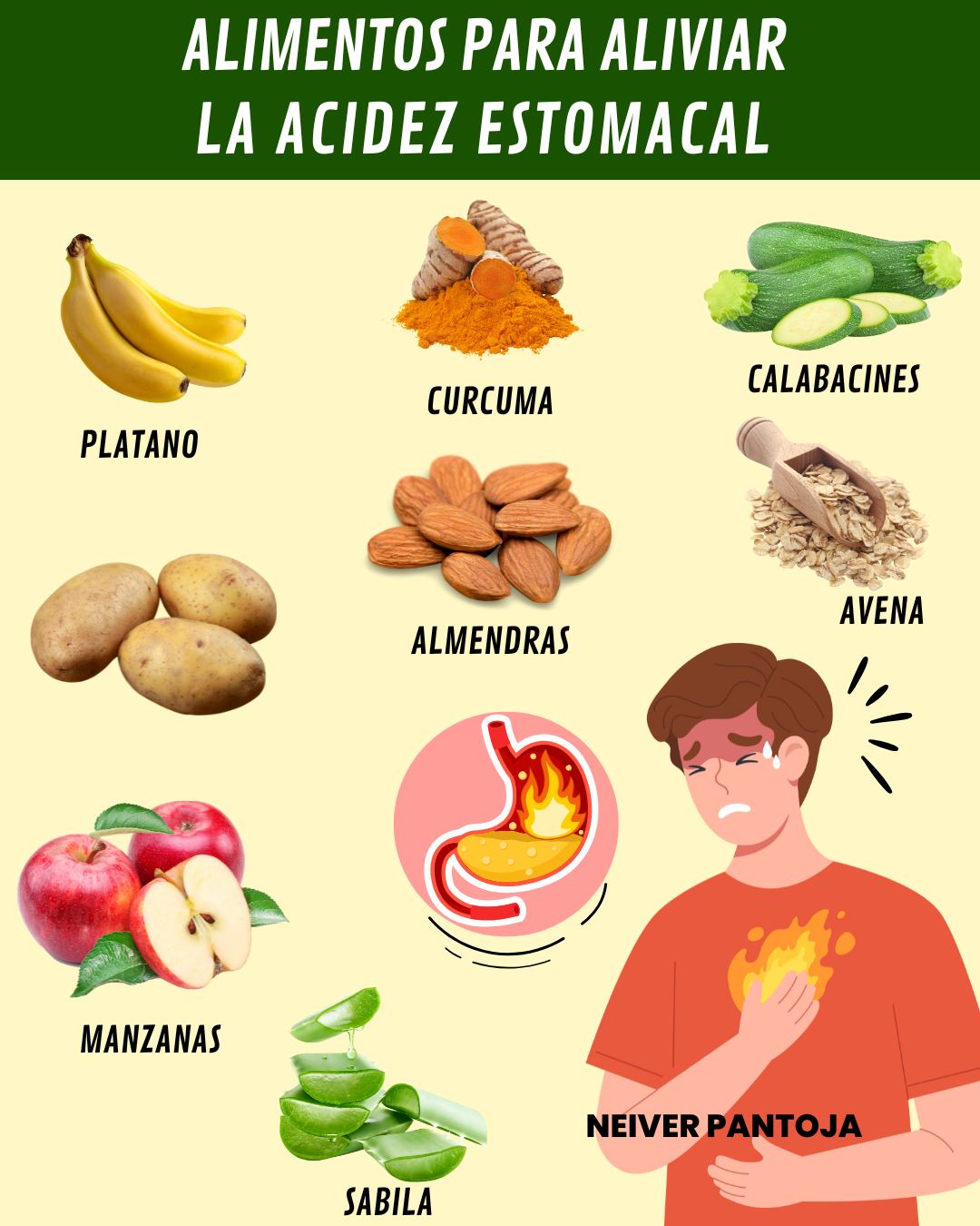 Neiver - La acidez estomacal, también conocida como reflujo ...