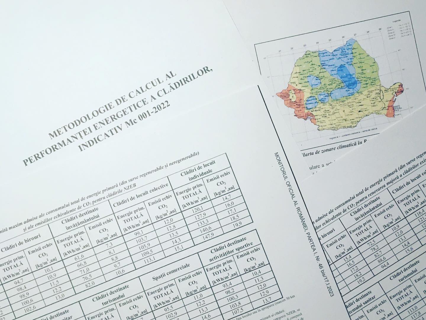 MaMd - A intrat in vigoare Metodologia de calcul al...