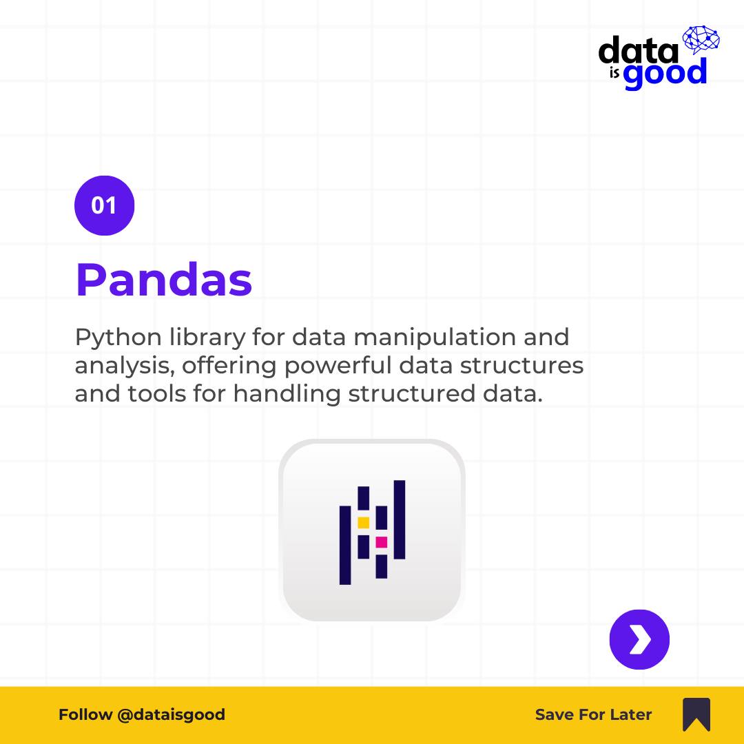 Data is Good - ⚡ Electrify your Data Analysis with...