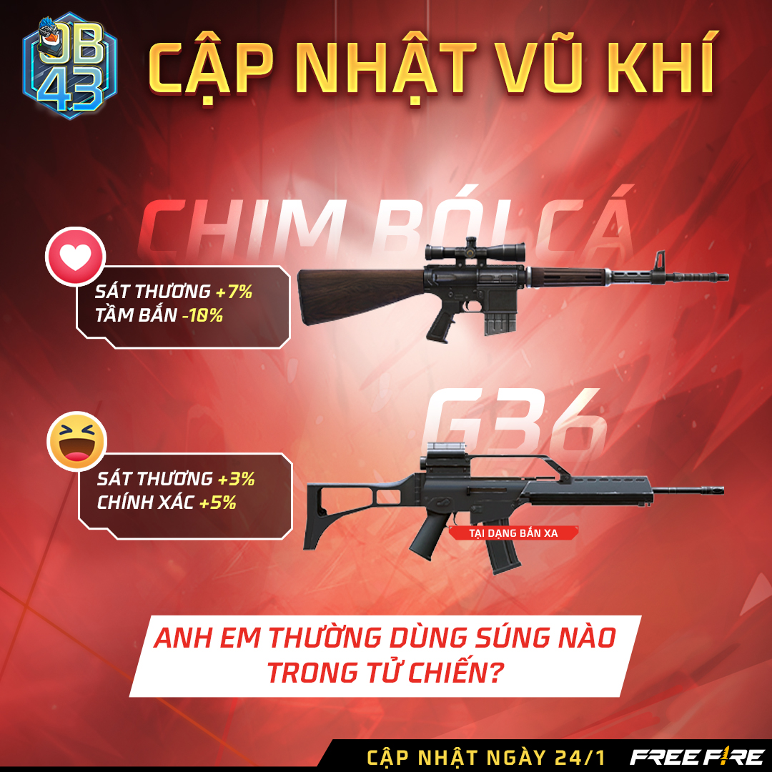 Chim Bói Cá và G36 cũng được chỉnh sửa... - Garena Free Fire