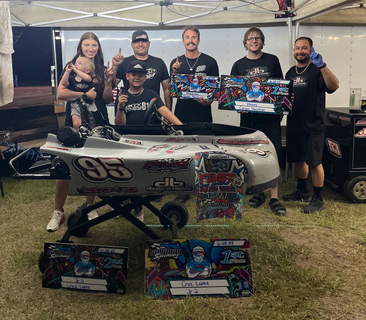 Cruz Lopez Motorsports
