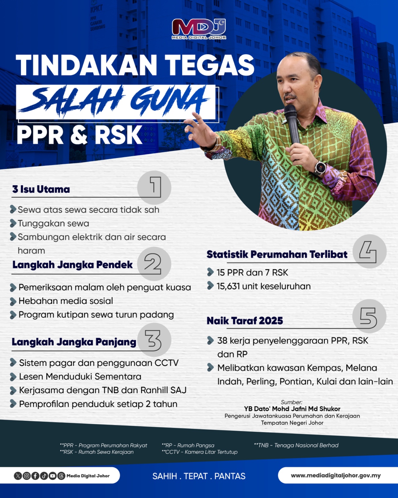 MEDIA - Kerajaan Negeri tidak berkompromi dalam isu salah guna Program ...
