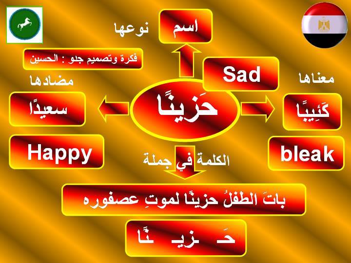 مرادفات كلمة مضاد حزين صفحة جدو الحسين التعليمية Facebook
