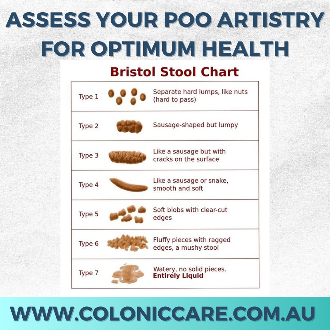 Colonic - The Bristol Stool Scale is a way to talk about shapes and ...