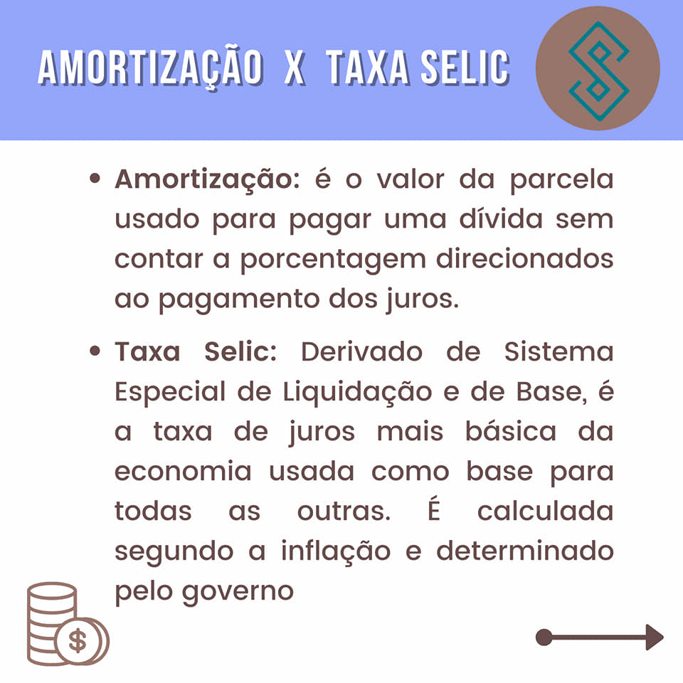 Integra Soluções Financeiras