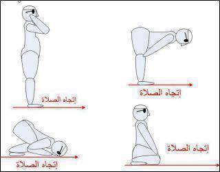 فاذكروني اذكركم