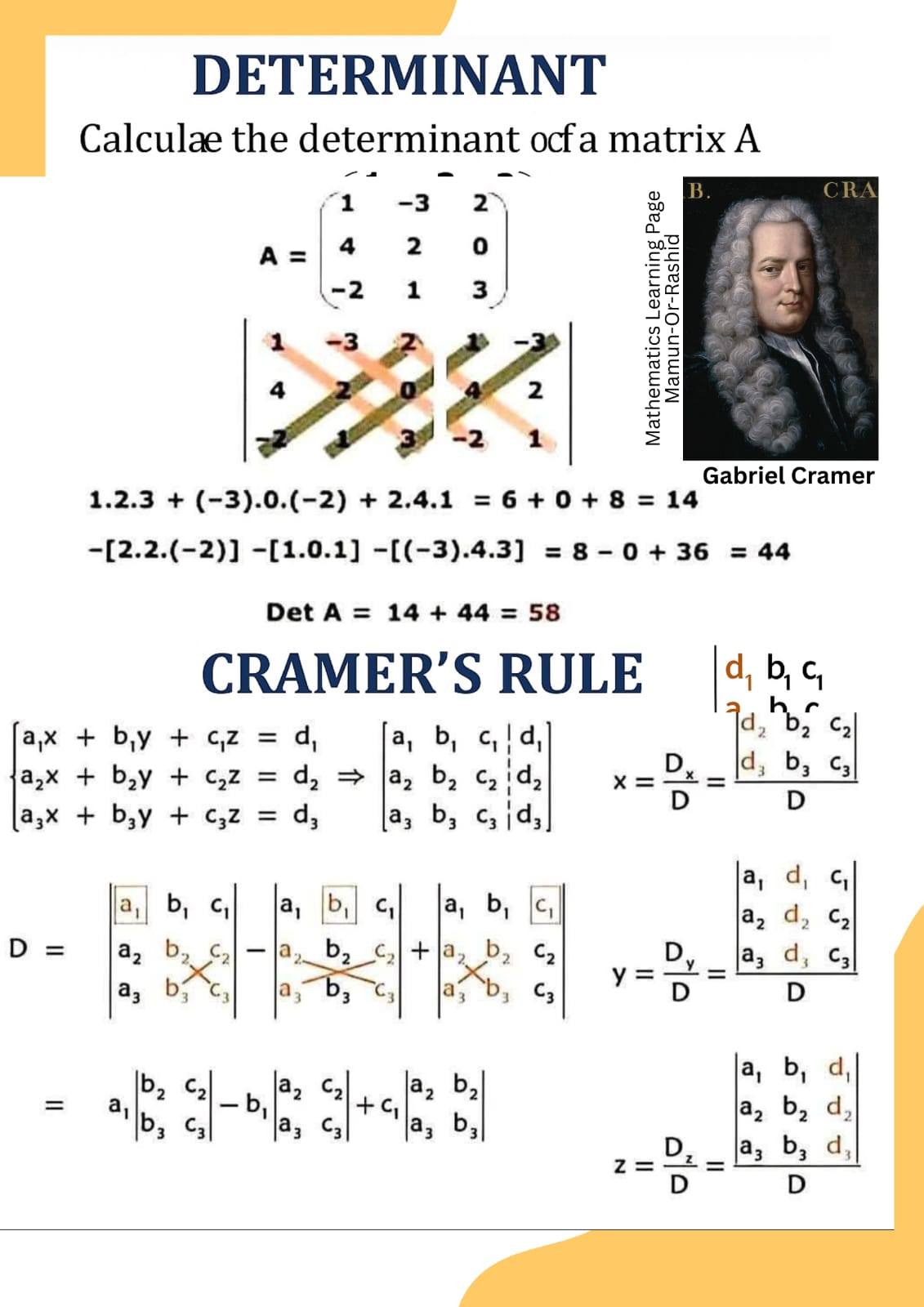 CRAMER'S RULE Cramer's rule was... - Mathematics Learning | Facebook