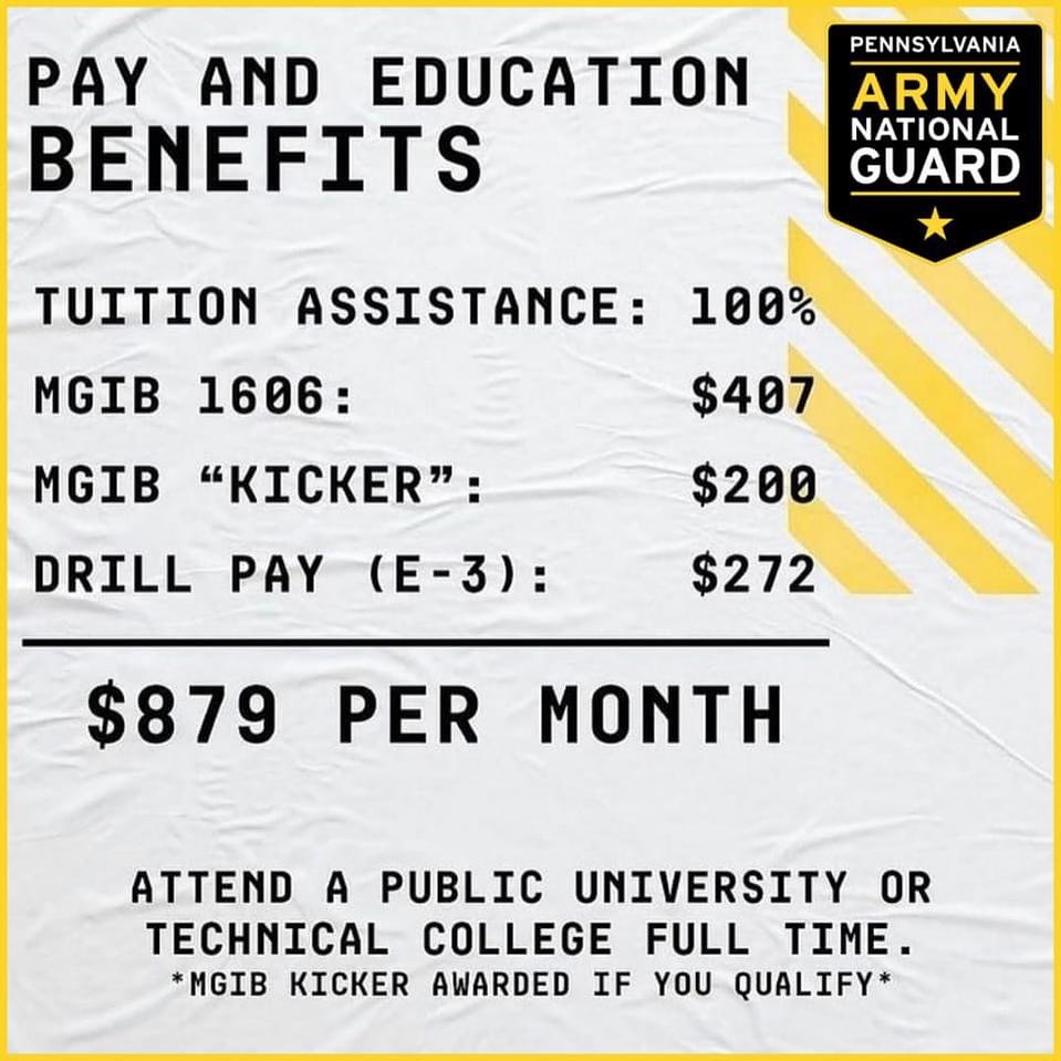 SSG LaVan PA Army National Guard - While walking the grounds of my alma ...