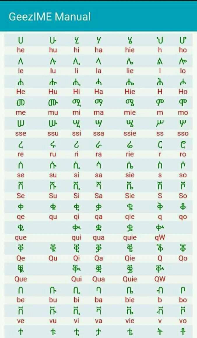 Information - ኮምፒውተር ላይ በአማርኛ እንዴት እንደሚፃፍ ያውቃሉ?ሲጽፉስ ምን ያህል ይፈጥናሉ? መጀመሪያ ...