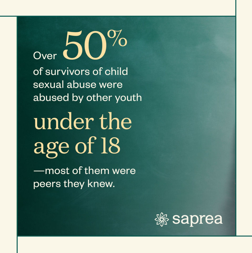Coastal - The term child on child sexual abuse (COCSA) is defined as ...