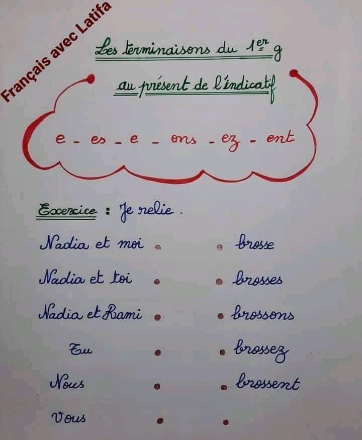 Français Avec Hanane added a new photo. - Français Avec Hanane