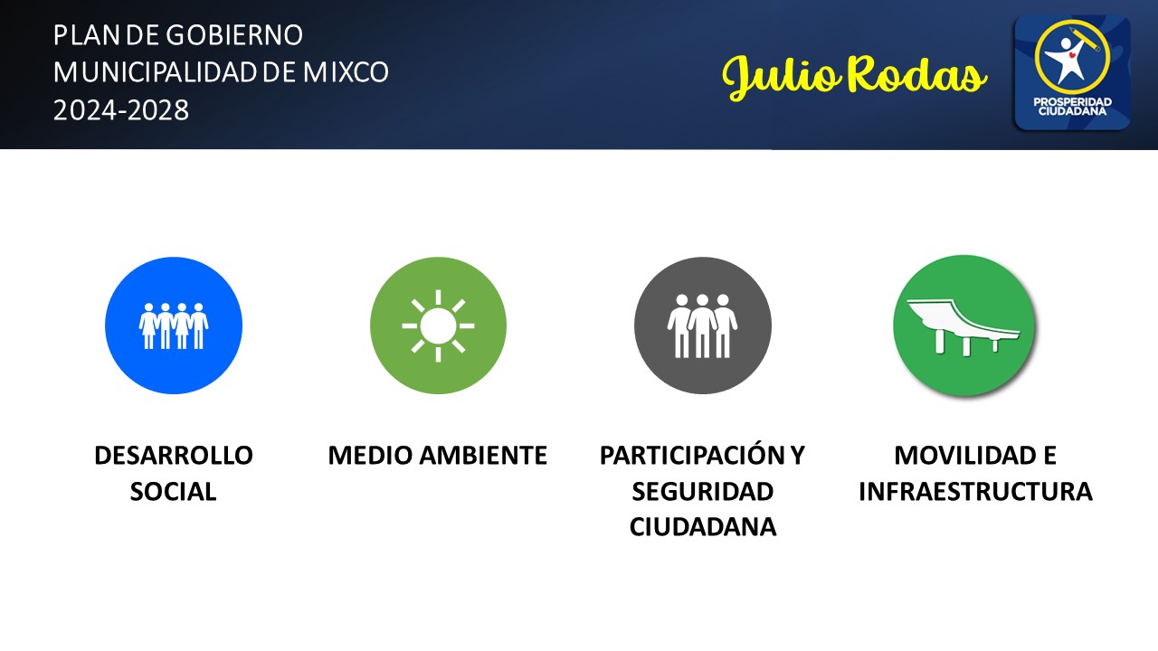 Julio Rodas