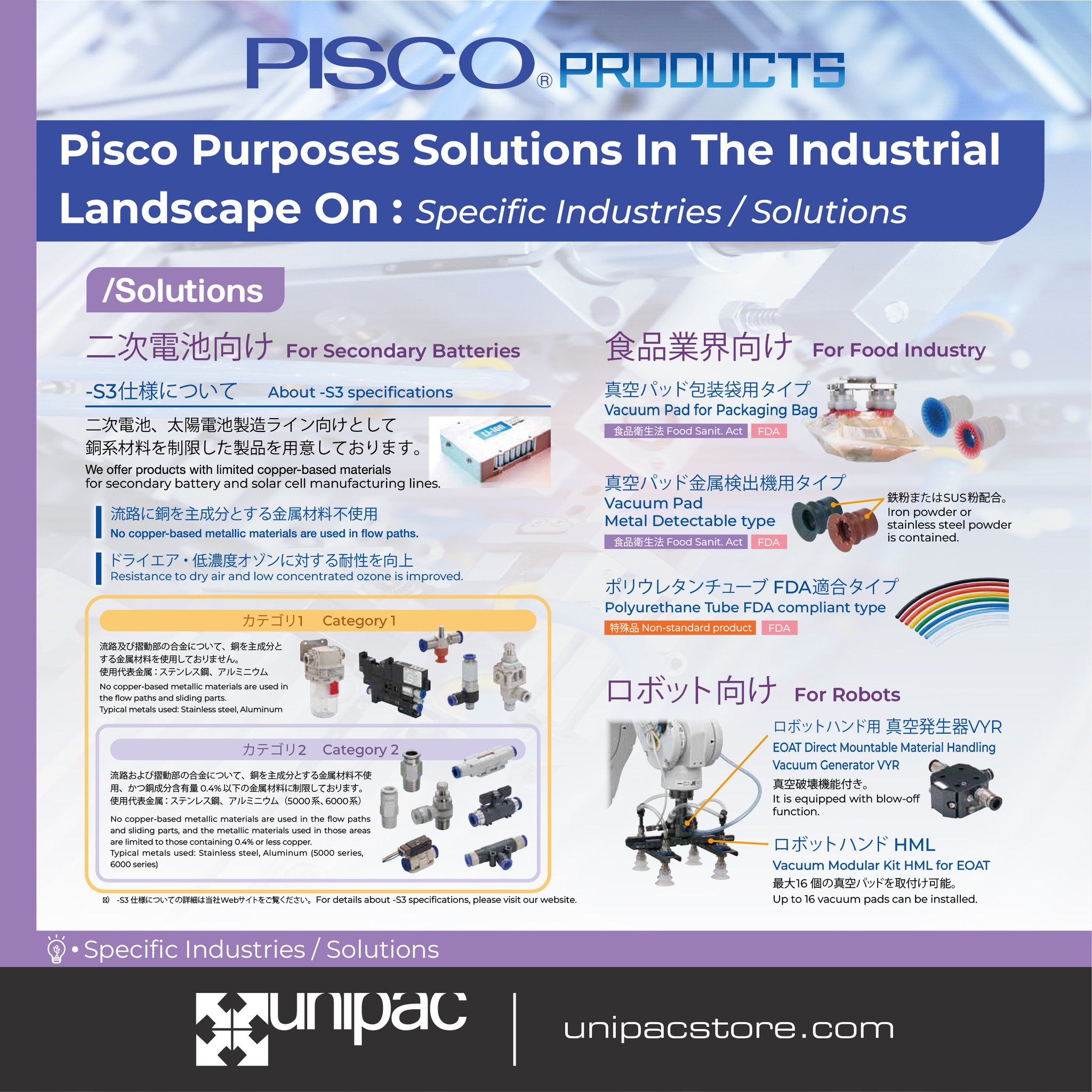 Unipac Engineering PG Sdn Bhd | Perai