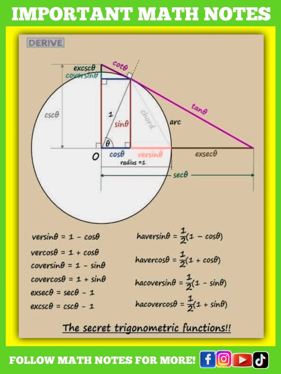 Math - Save these Useful Math Notes | Facebook