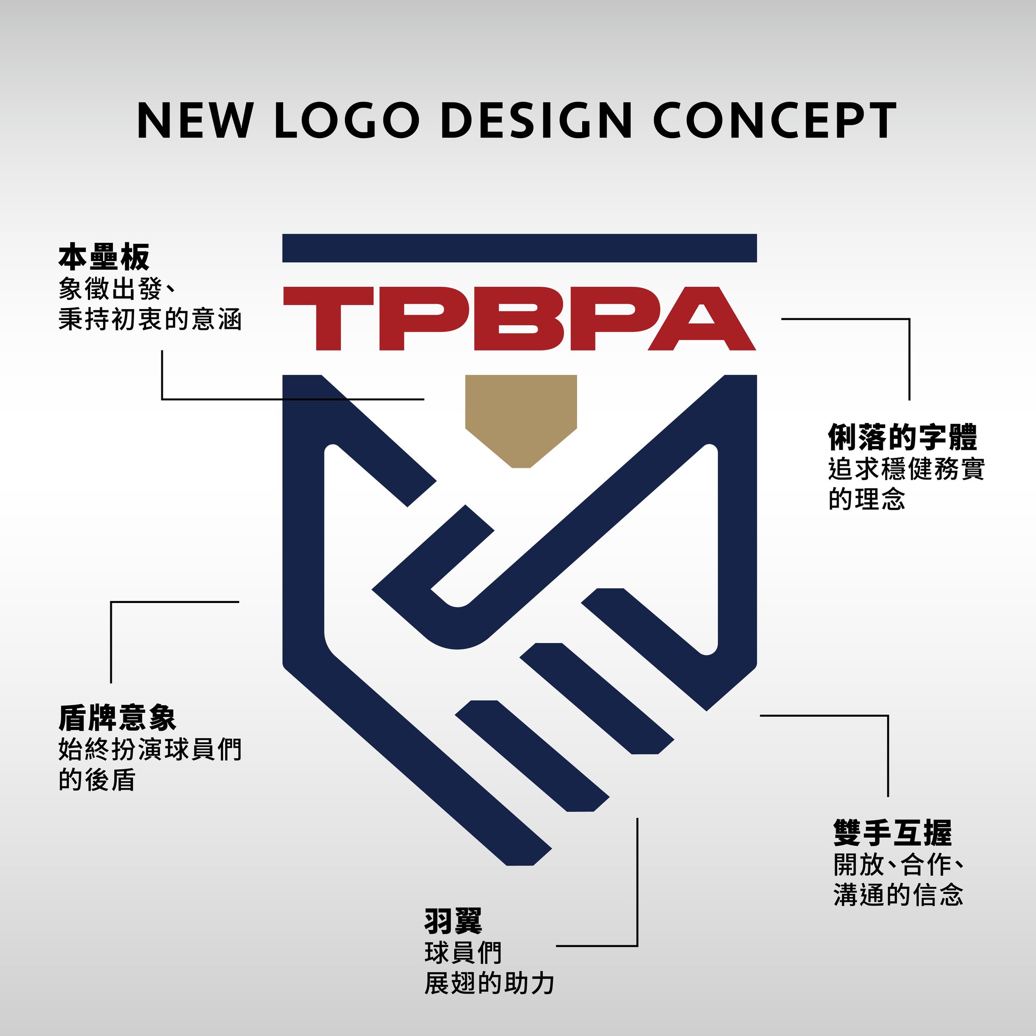 中華職棒球員工會 - 職棒工會新 LOGO 正式上線！ 工會自 2008... | Facebook
