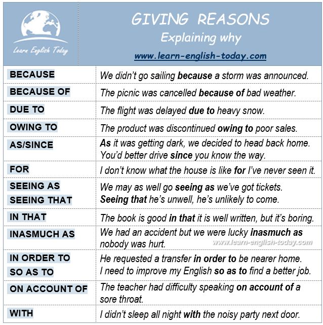 Learn - GIVING REASONS: Explaining why More here: https://www.learn ...