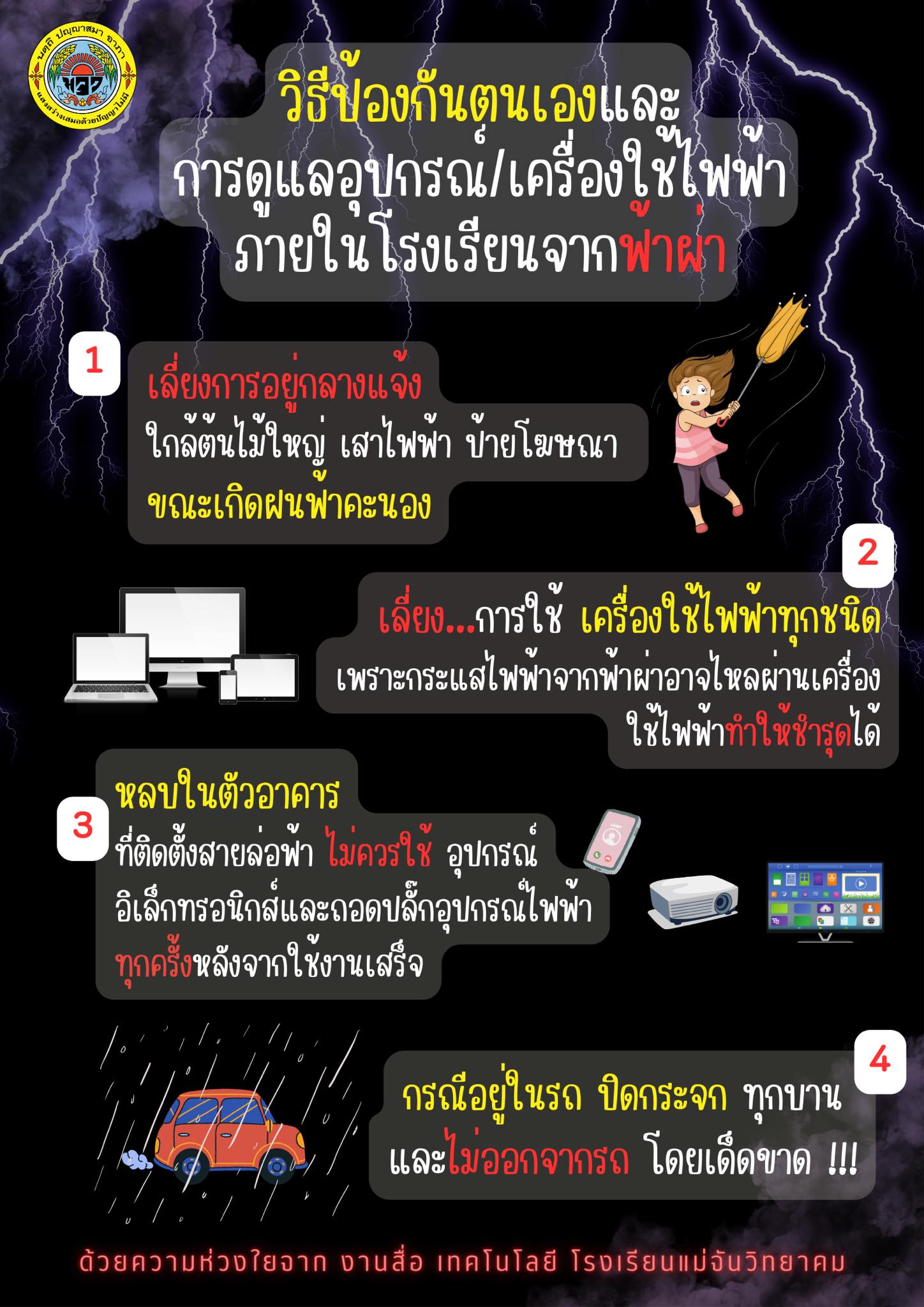 📌📌วิธีป้องกันตนเองและการดูแลอุปกรณ์... - โรงเรียนแม่จันวิทยาคม