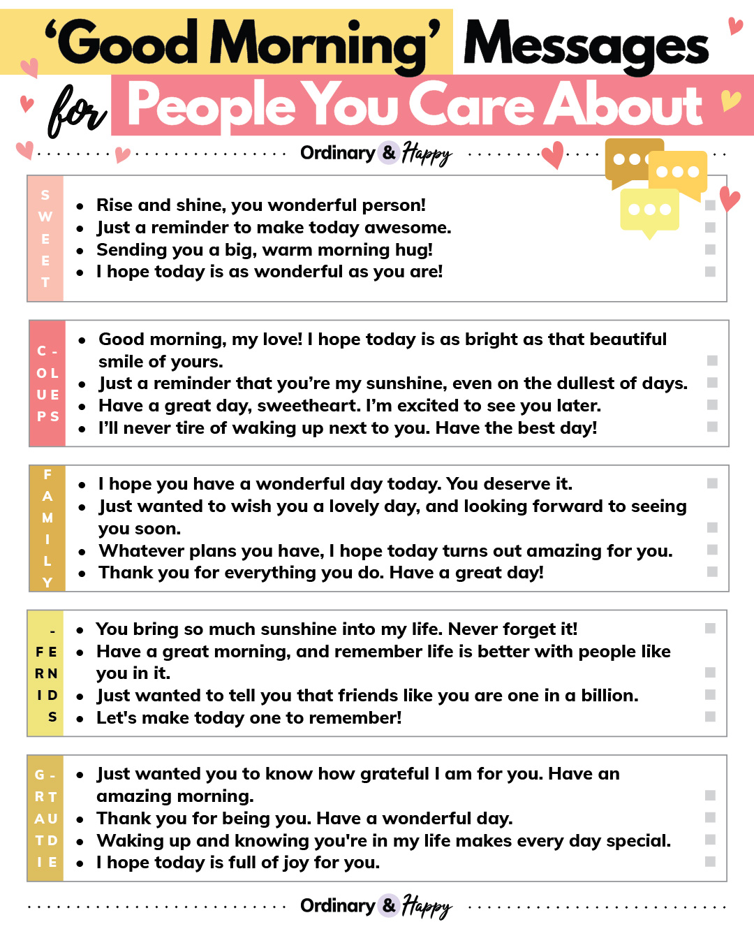 Ordinary - Our good morning messages for people you care about are ...